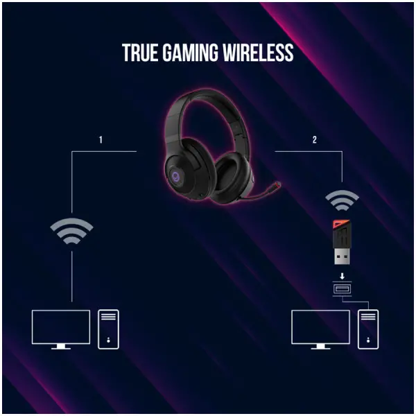 Lorgar gaming headset with microphone, 2.4G+ BT 5.0 Realtek 8763, battery 1000mAh, type-C charging cable 0.8m, audio cable 1.5m, size:195*1
