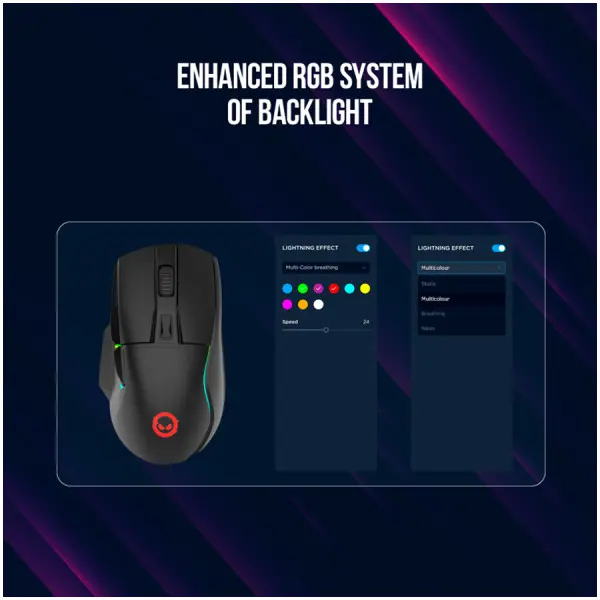 LORGAR gaming mice, Optical Gaming Mouse with 6 programmable buttons, Pixart ATG4090 sensor, DPI can be up to 8000, 30 million times key li