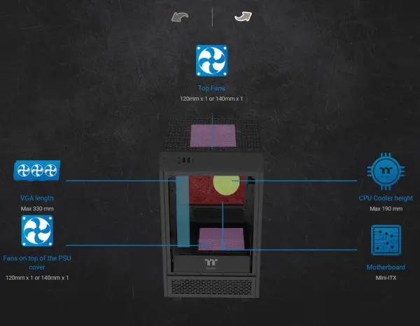Kućište Thermaltake The Tower 100BlackWinSPCCTempered Glass*3