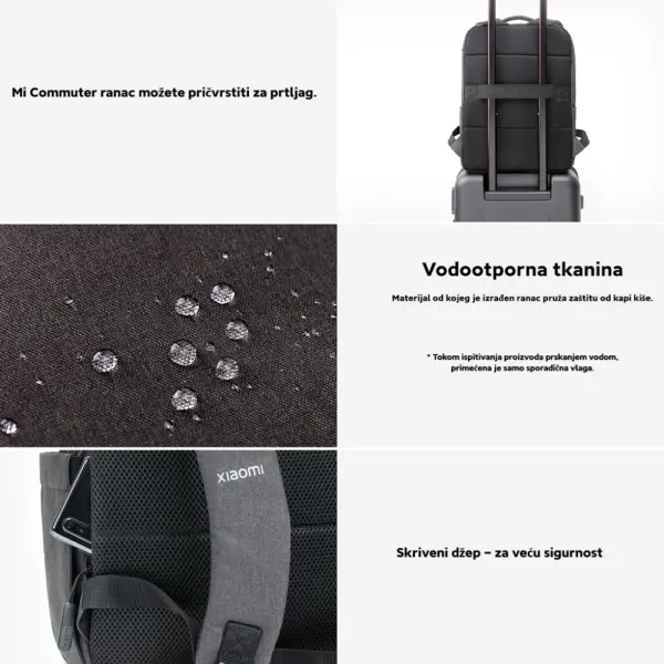 XIAOMI Mi Commuter ranac svetlo plava