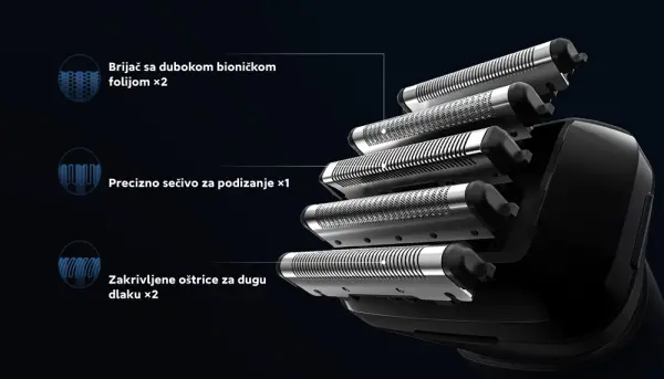 Električni brijač XIAOMI Mi 5-Blade Electric Shaver' ( 'BHR5265GL' ) 