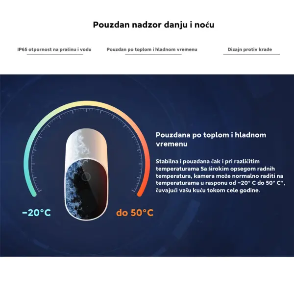 Sigurnosna kamera XIAOMI Mi Wireless outdoor security Camera 1080p