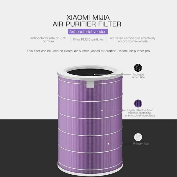 Filter vazduha XIAOMI Antibact