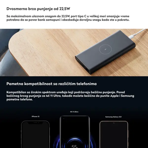 Prenosivi punjač XIAOMI Mi WiFi 10W Power Bank 10000' ( 'BHR5460GL' ) 
