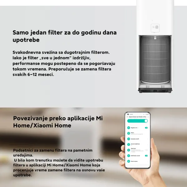 Xiaomi Mi Smart Air Purifier 4 Pro Filter