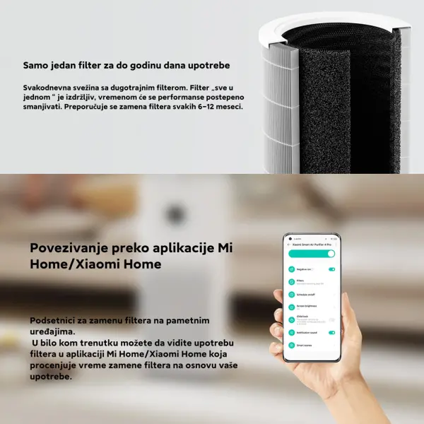 Xiaomi Mi Smart Air Purifier 4 Lite Filter