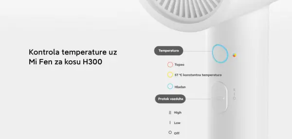 Fen za kosu XIAOMI icinic BHR5081GL snaga 1600W