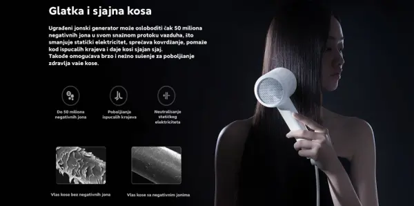 Fen za kosu XIAOMI icinic BHR5081GL snaga 1600W