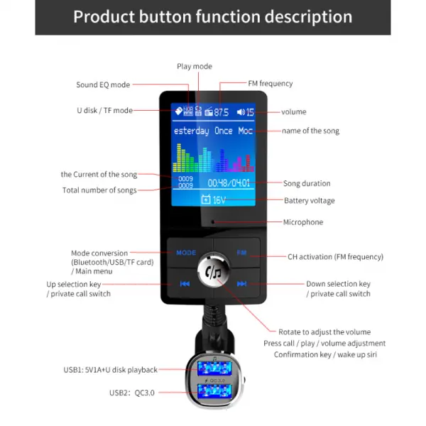 FM transmiter BC43 crni