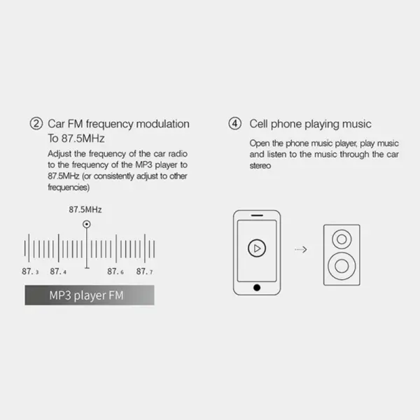 FM transmiter D5 USB TF Bluetooth 5.0 12-24V handsfree crni