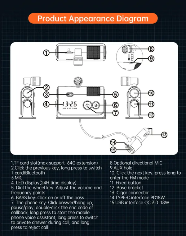 FM transmiter BC 73