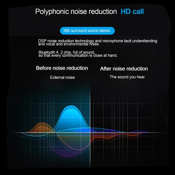 FM transmiter V8 USB TF Bluetooth 5.0 12-24V handsfree crni