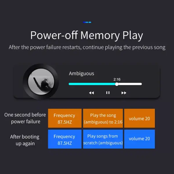 FM transmiter BC49DQ