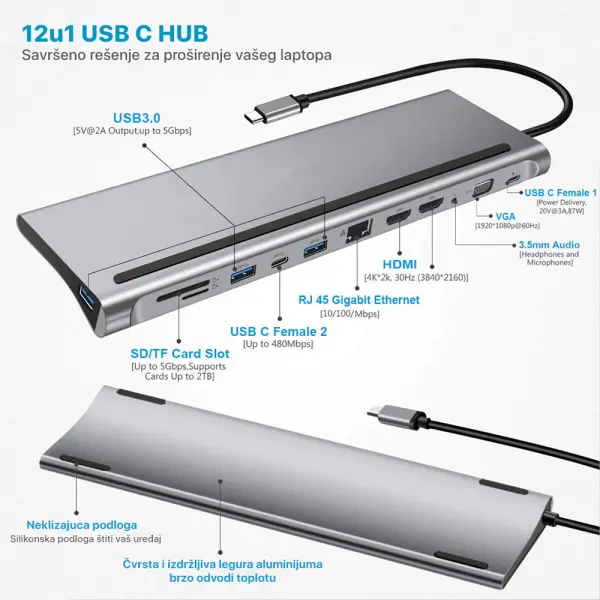 Docking station Type C JWD-12u1