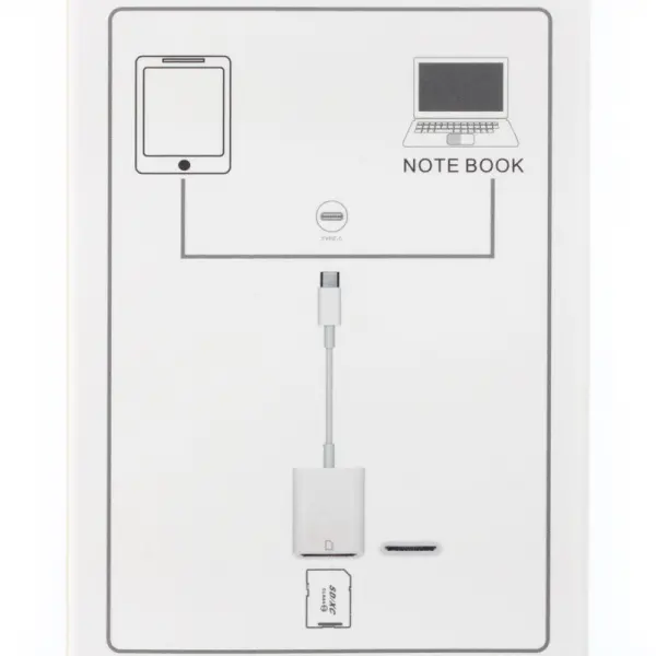 Adapter USB Type C na SD Card Camera Reader