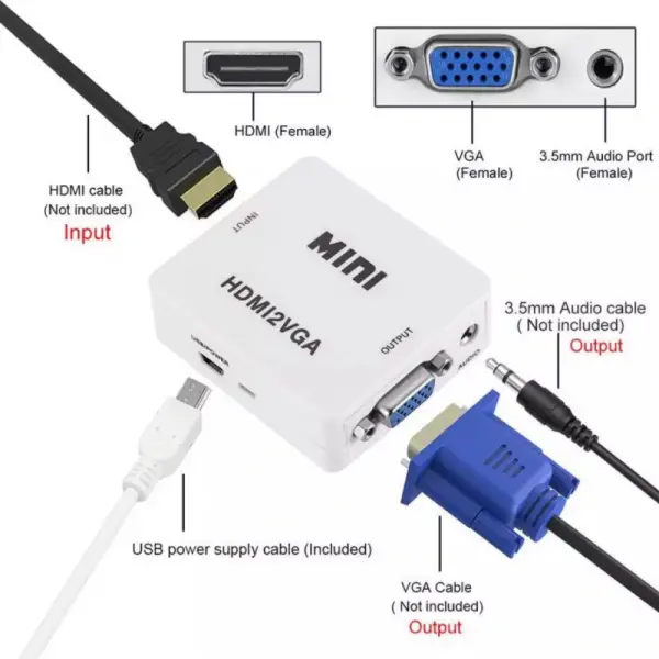 Adapter Box HDMI na VGA JWD-H3