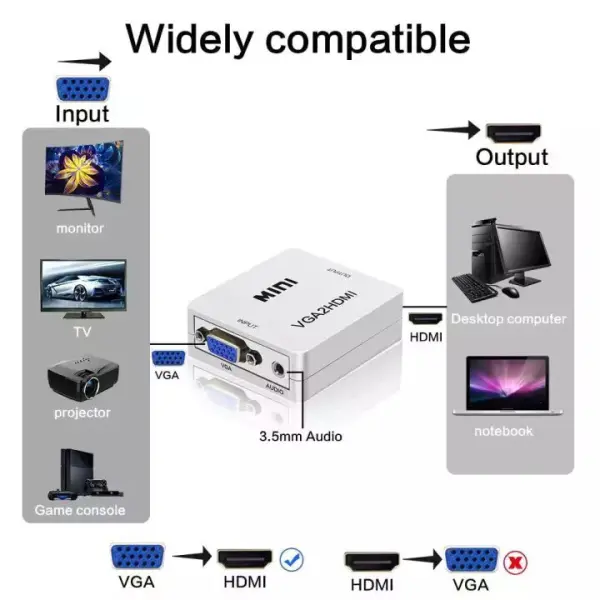 Adapter Box VGA na HDMI JWD-H2