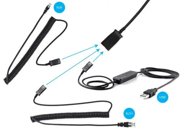 Slušalice sa mirkofonom Sandberg USB+RJ911 Pro Stereo 126-30