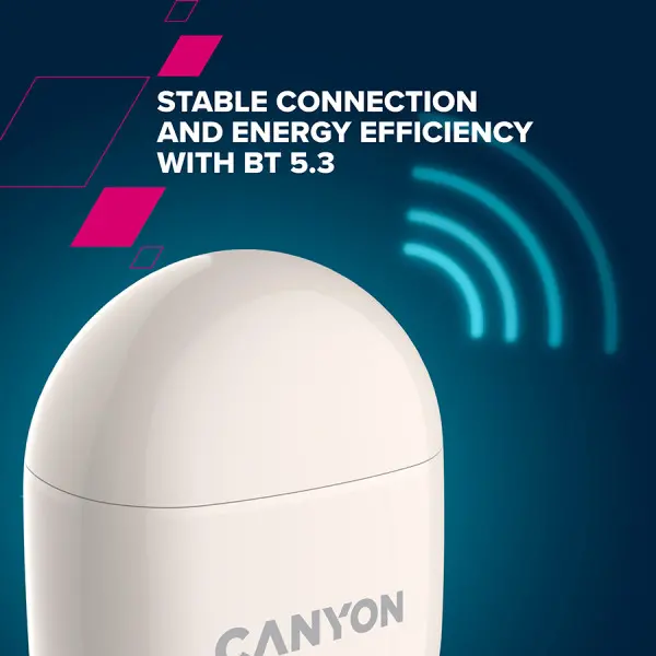 CANYON TWS-6, Bluetooth headset, with microphone, BT V5.3 JL 6976D4, Frequence Response:20Hz-20kHz, battery EarBud 30mAh*2+Charging Case 40