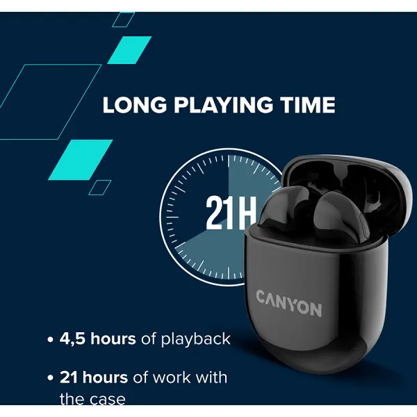 CANYON TWS-6, Bluetooth headset, with microphone, BT V5.3 JL 6976D4, Frequence Response:20Hz-20kHz, battery EarBud 30mAh*2+Charging Case 40