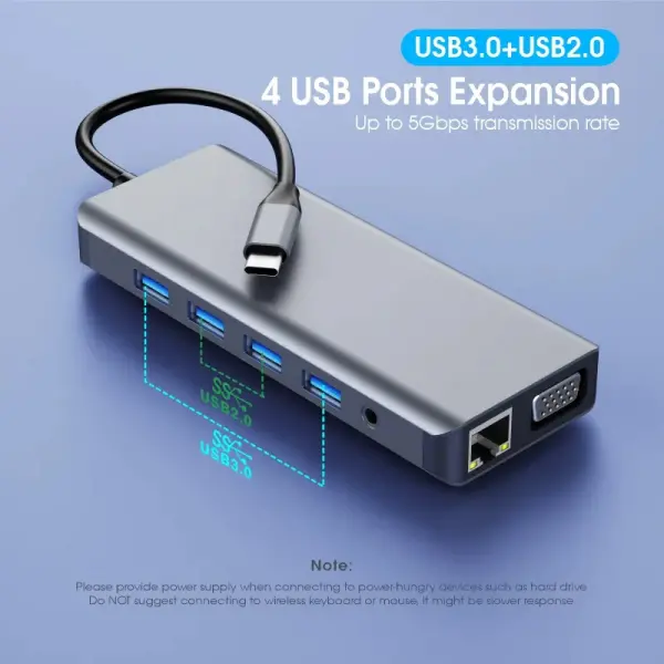 Adapter Type C na LAN Gb, SD card, TF, Type C, 3xUSB 3.0, USB 2.0, Audio, 2xHDMI i VGA 12 u 1 20cm kabl