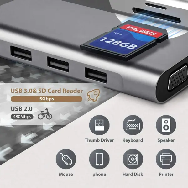 Adapter Type C na LAN Gb, SD card, TF, Type C, 4xUSB 3.0, Audio, HDMI i VGA 11 u 1 20cm kabl