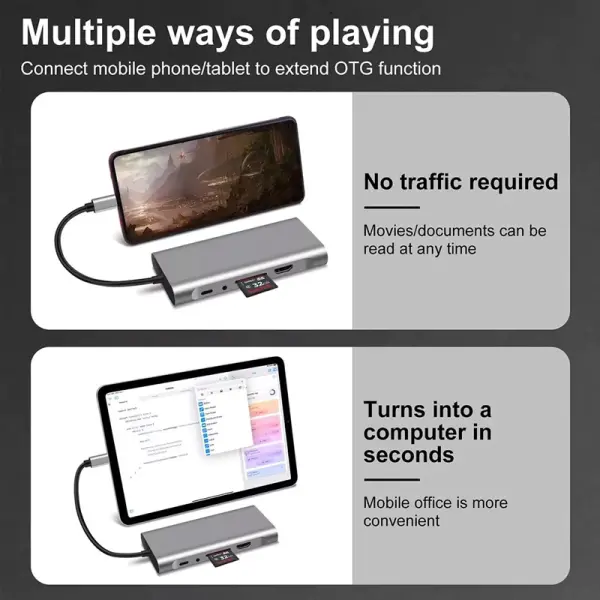 Adapter Type C na LAN Gb, SD card, TF, Type C, 4xUSB 3.0, Audio, HDMI i VGA 11 u 1 20cm kabl