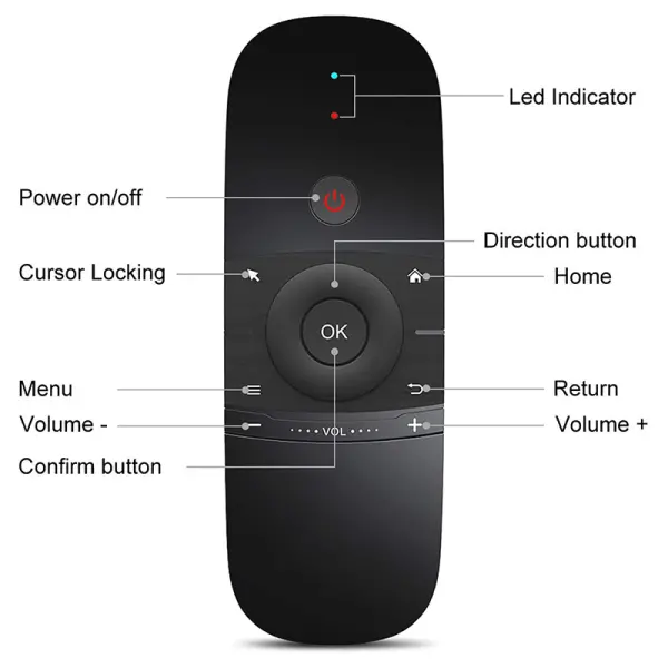 Air Mouse wireless tastatura I mis, IR daljinski crni