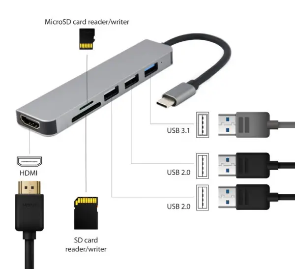 Adapter Cablexpert A-CM-COMBO6-02 USB C - HDMI3xUSBCR