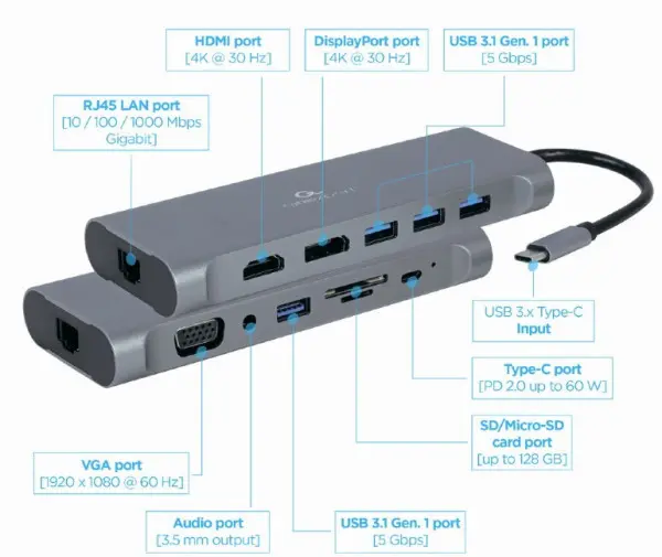 Docking station Cablexpert A-CM-COMBO8-01 USB-C - HDMIDPVGA3xUSBPDCDGLAN