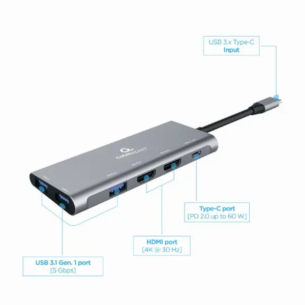 Docking station Cablexpert A-CM-COMBO3-01 USB-C - 2xHDMI3xUSB 3.0PD