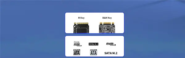 HDD Fioka Netac WH51 M.2 PCIeSATA, USB 3.1 Gen2Type-C,2280226022422230
