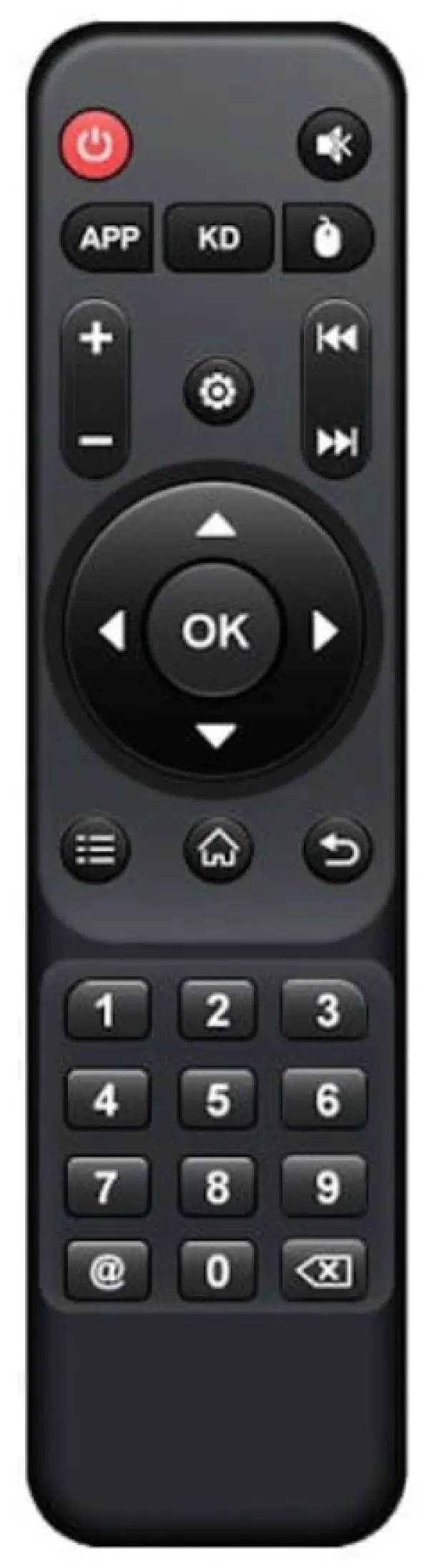 GMB-X96 DALJINSKI X4 za X96 X4, MAX+, AIR, X98Q  Android TV Box, remote controller