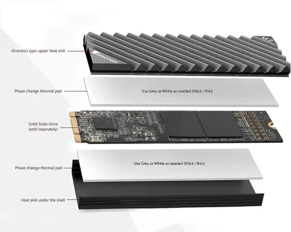 SSD M.2 Hladnjak Jonsbo M.2-3 NVMe Sivi, M.2-3 GREY