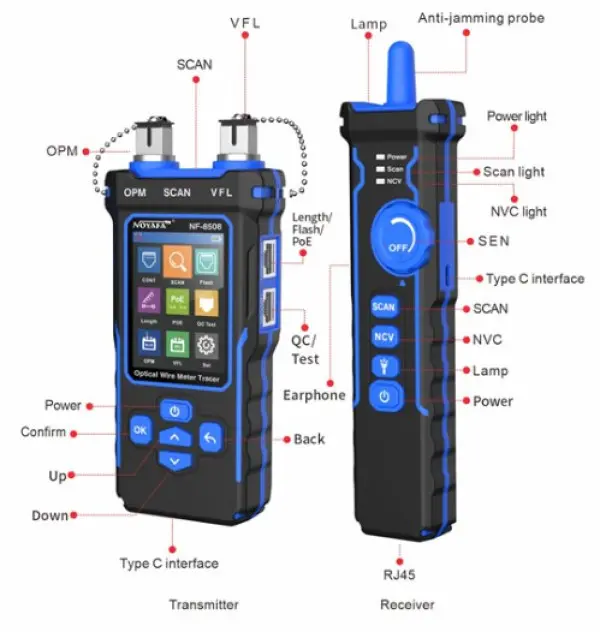 LAN TESTER NOYAFA POE NF-8508 TESTEROPTIKE I LAN