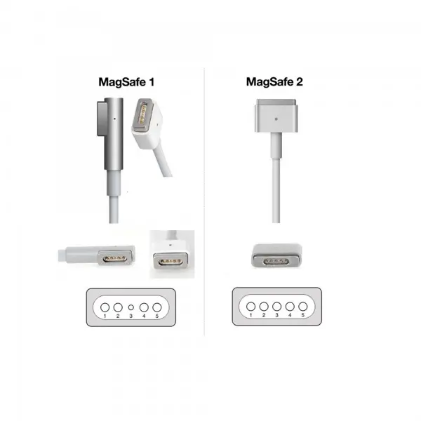 Konektor punjaca za laptop sa kablom Apple Magsafe