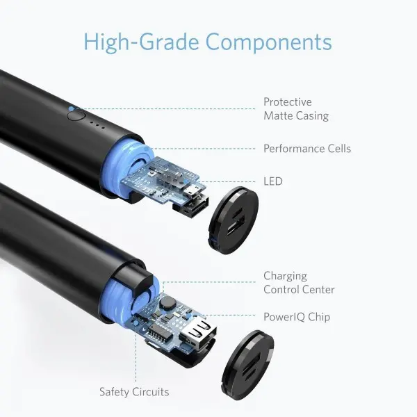 ANKER Power Core 5000 mAh (Crna)