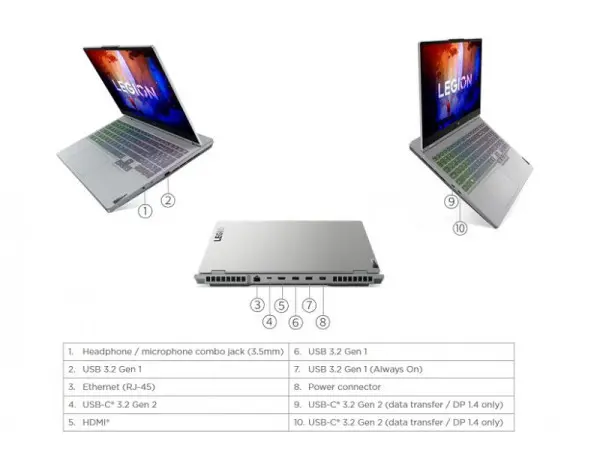 NB Lenovo Legion 5 R5-6600H16GBM.2 1TB15.6''FHDRTX3060 6GBSRB2Y82RD00C7YA