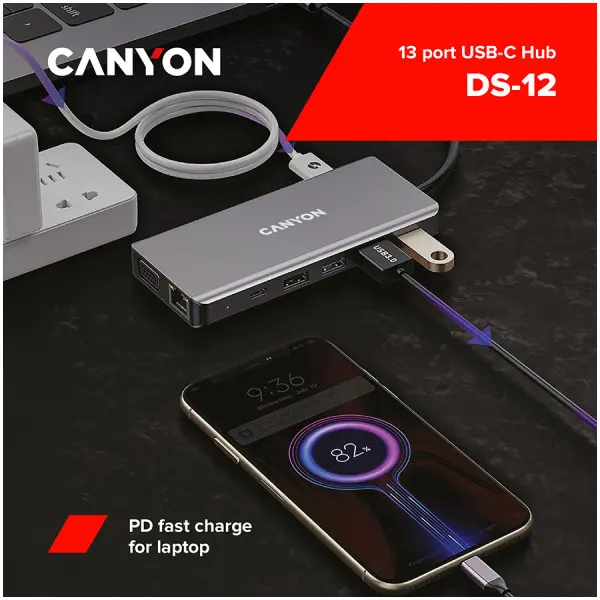 CANYON DS-12, 13 in 1 USB C hub, with 2*HDMI, 3*USB3.0: support max. 5Gbps, 1*USB2.0: support max. 480Mbps, 1*PD: support max 100W PD, 1*VG