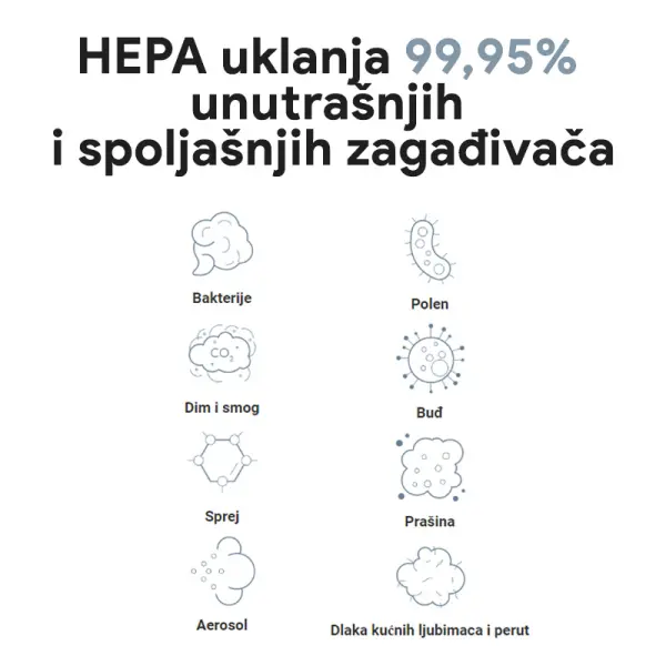 Preciscivac vazduha Aeno AP2S beli + Filter vazduha Aeno AAPF2
