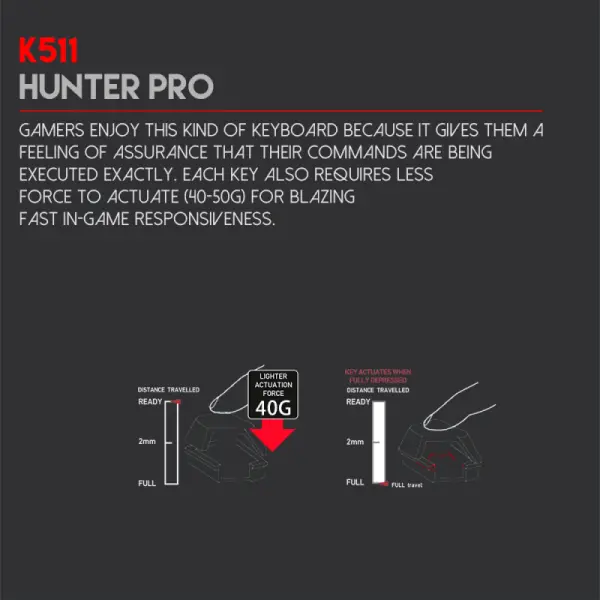 Tastatura Gaming Fantech K511 Hunter Pro crna