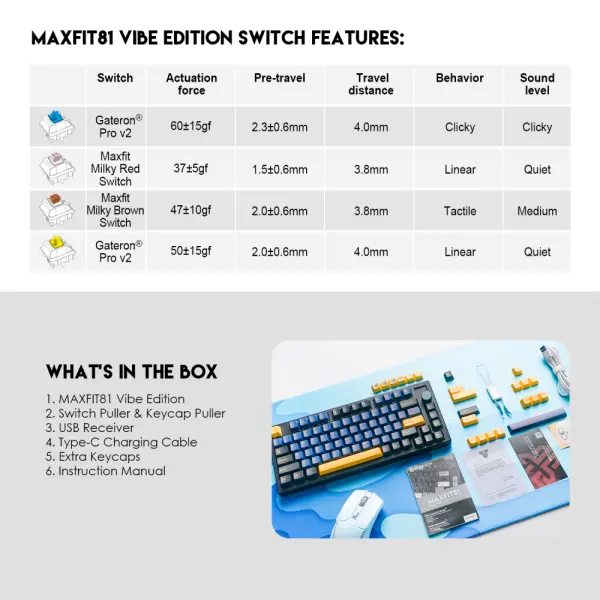 Tastatura Mehanicka Gaming Fantech MK910 RGB Vibe Maxfit 81 Grand Cobalt Wireless  (Yellow switch)