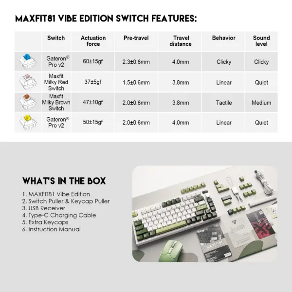 Tastatura Mehanicka Gaming Fantech MK910 RGB Vibe Maxfit 81 Milky Matcha Wireless (Yellow switch)