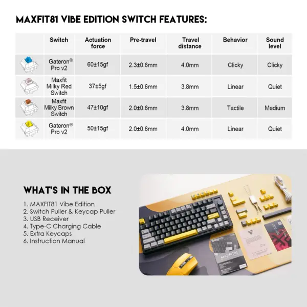 Tastatura Mehanicka Gaming Fantech MK910 RGB Vibe Maxfit 81 Vibrant Utility Wireless (Yellow switch)
