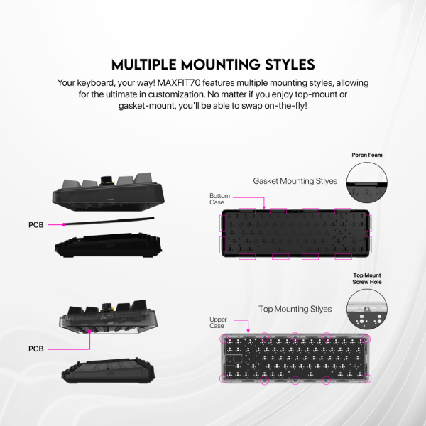 Tastatura Mehanicka Gaming Fantech MK911 RGB Vibe Maxfit 70 Epic Greyscale Wireless (Yellow switch)