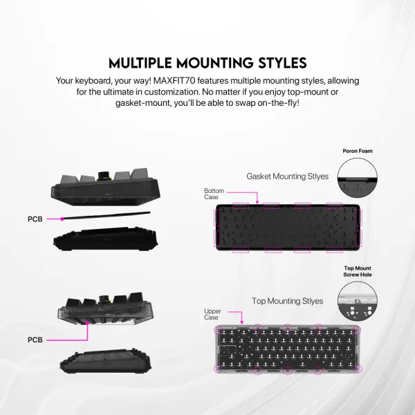 Tastatura Mehanicka Gaming Fantech MK911 RGB Vibe Maxfit 70 Epic Greyscale Wireless (Yellow switch)