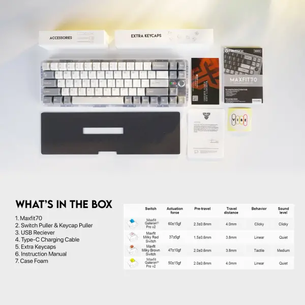 Tastatura Mehanicka Gaming Fantech MK911 RGB Vibe Maxfit 70 London Tour Wireless (Yellow switch)