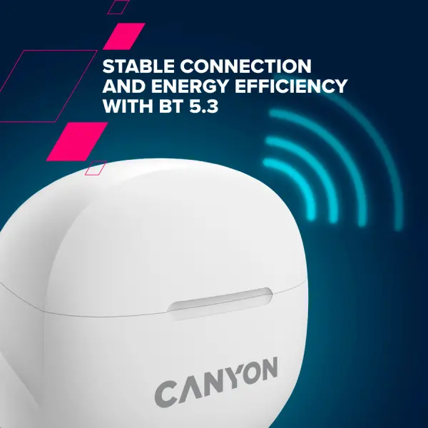 CANYON TWS-8, Bluetooth headset, with microphone, with ENC, BT V5.3 BT V5.3 JL 6976D4, Frequence Response:20Hz-20kHz, battery EarBud 40mAh*