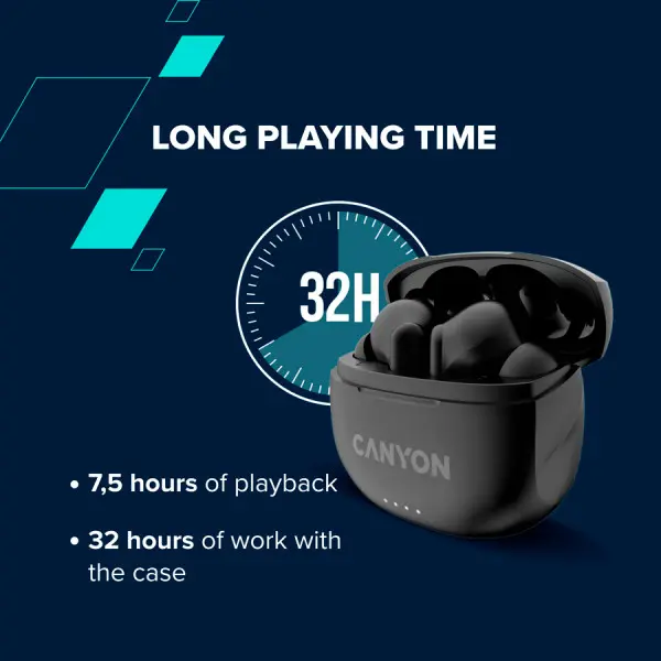 CANYON TWS-8, Bluetooth headset, with microphone, with ENC, BT V5.3 BT V5.3 JL 6976D4, Frequence Response:20Hz-20kHz, battery EarBud 40mAh*