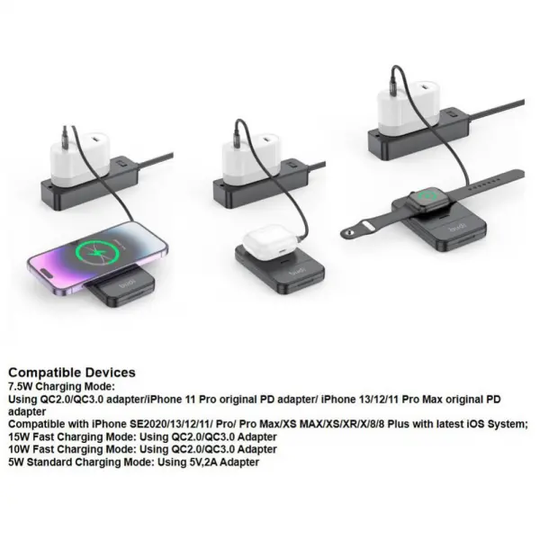 Multifunkcionalni box wireless punjac Budi Magsafe 15W 14 u 1 crni